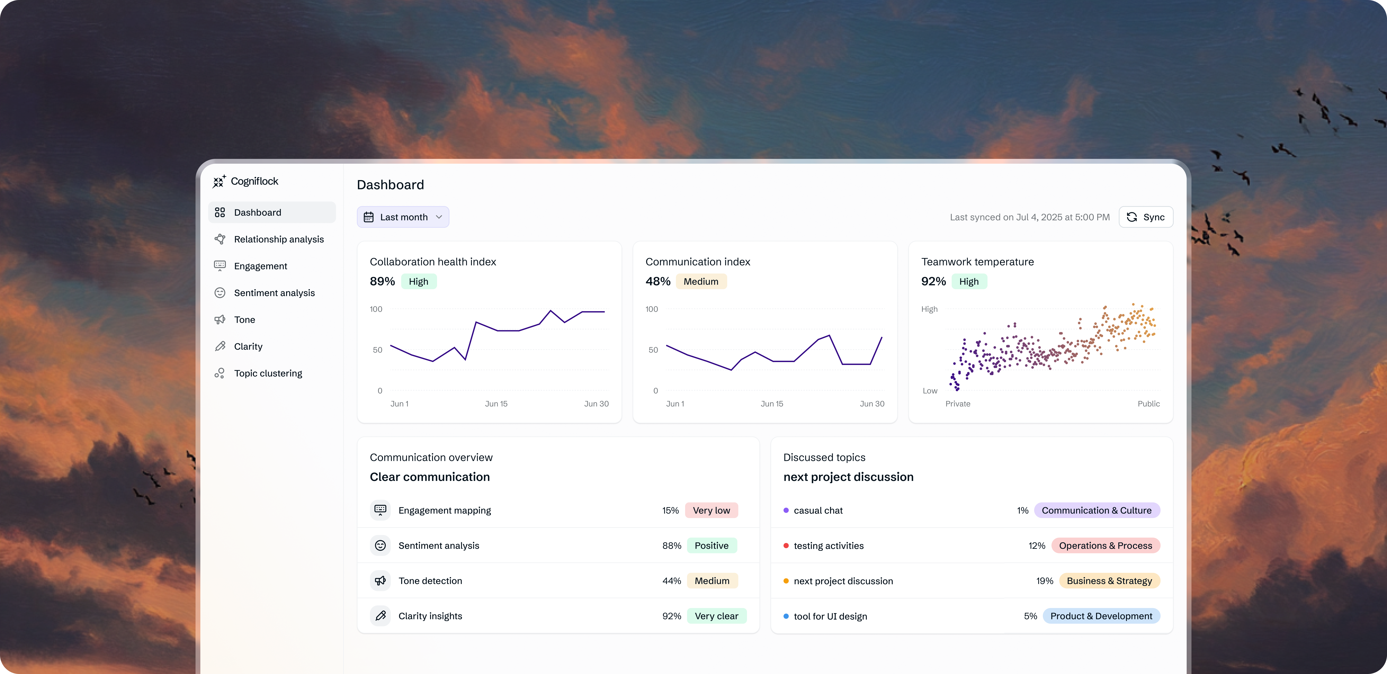 Cogniflock Slack Analytics Dashboard - Team Collaboration Insights and Communication Patterns